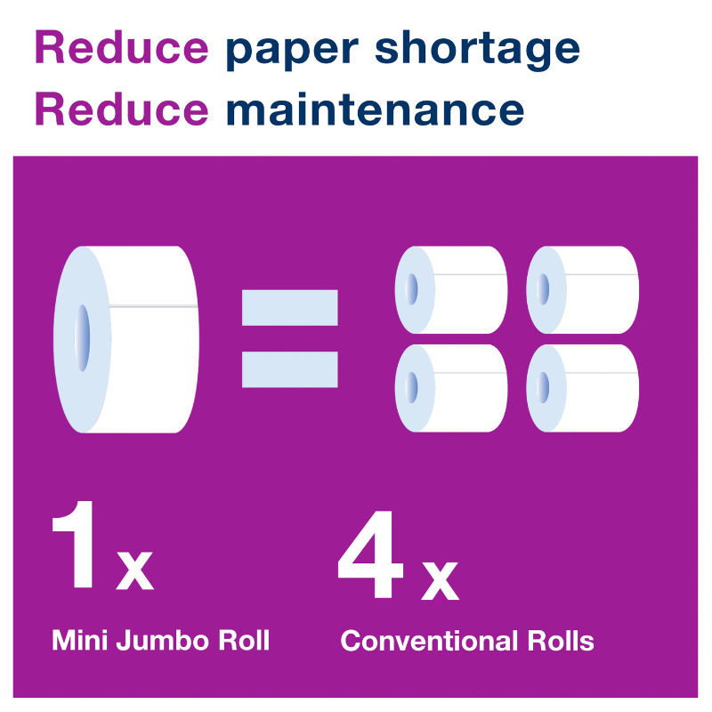 Tork Advanced Mini Jumbo Bath Tissue Roll, 2 Ply, 751', White