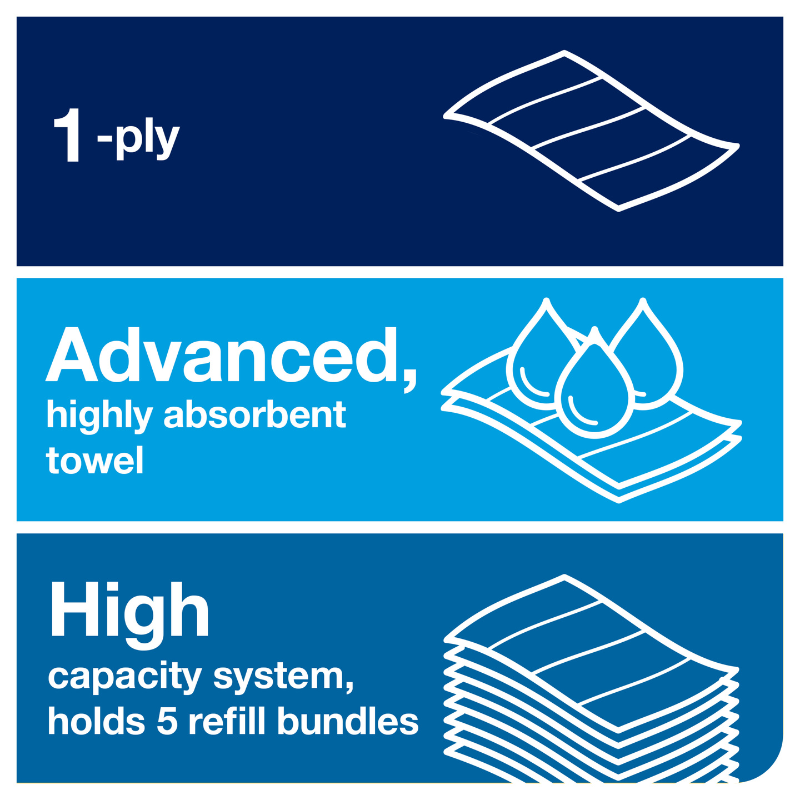 Tork Advanced PeakServe Continuous Hand Towel