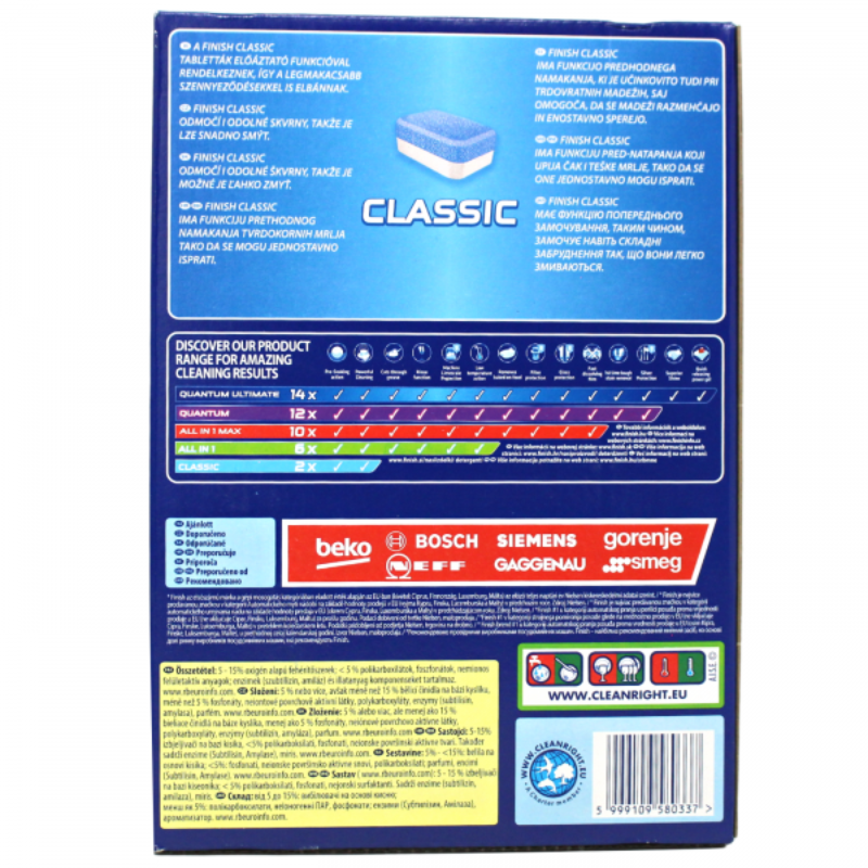 Finish Dishwash Tabs, Classic, Individually Wrapped, 110 count